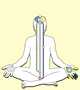 생명력